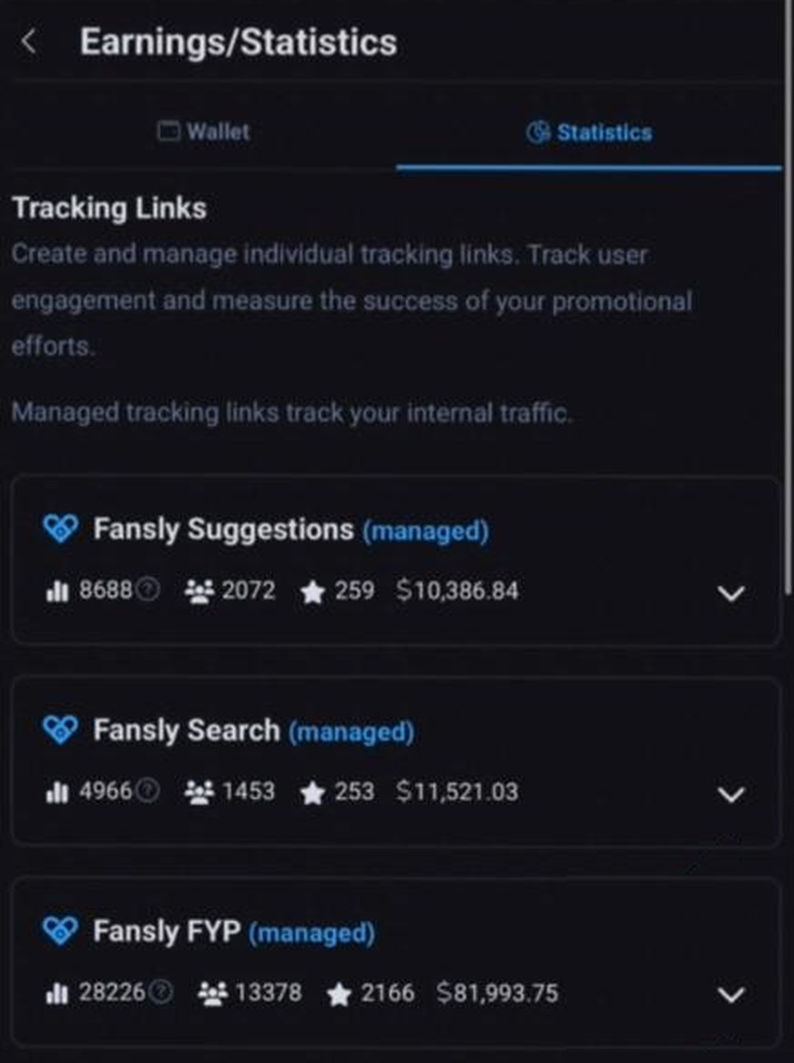 Fansly statistics: earnings from the Suggestions, Search and FYP tracking links